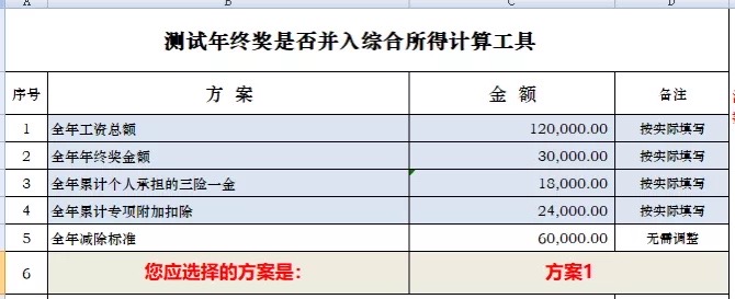 恭喜！有年终奖的你有福了，这样筹划，省下大笔税费！