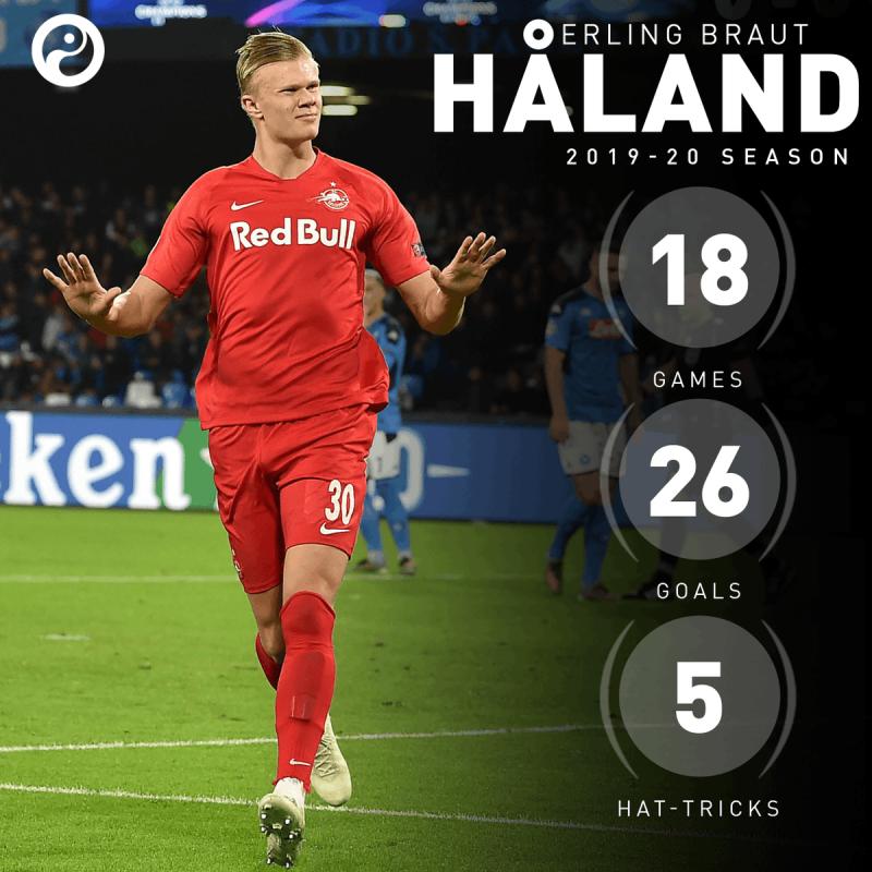 足球是女友,欧冠主题曲当闹铃,挪威超新星48分钟一球冠绝欧洲