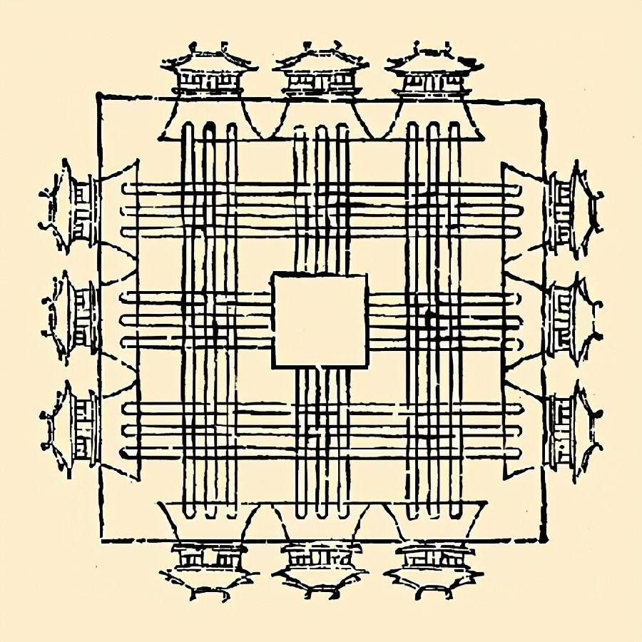 都城古代,古代历代著名都城