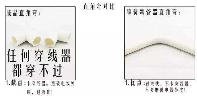 线管堵了穿不过去线怎么办,预埋线管被水泥堵了怎么疏通