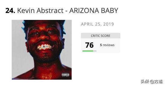 年度最佳hiphop专辑,年度歌单hiphop