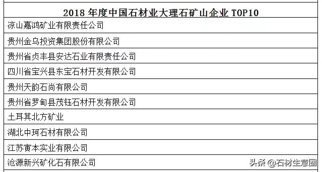 第十八届中国会展行业高峰论坛,2019中国创新论坛