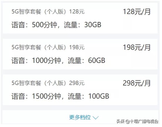 十堰5g,十堰哪里有电信5g