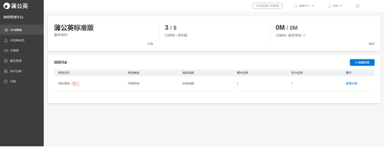 租房宽带插上路由器用不了,租房子不办理宽带能不能装路由器