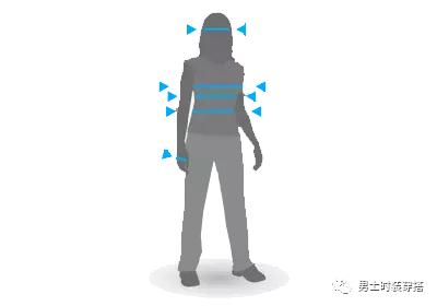 t恤衫尺码对照表,男士t恤衫尺码对照表