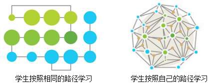 pad进课堂视频实录,ipad课堂的优势和好处
