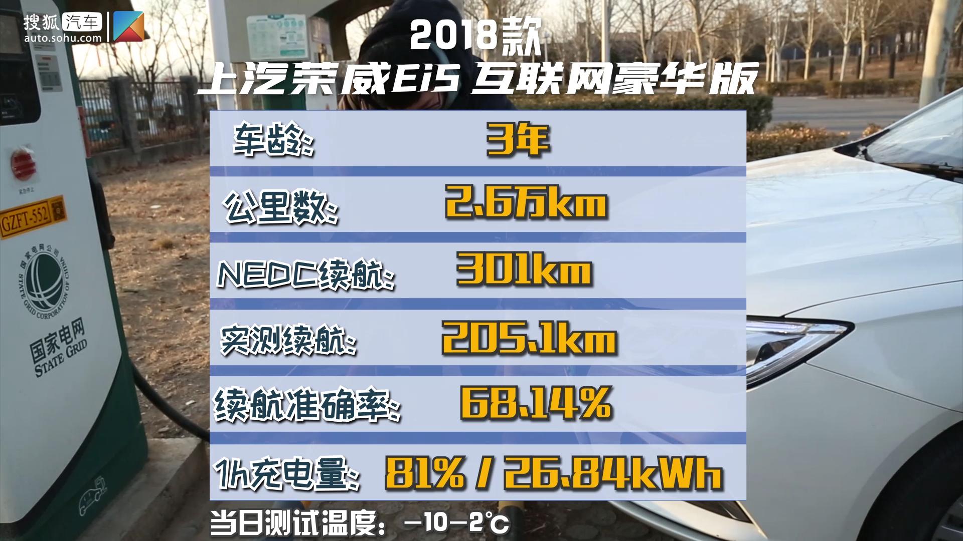 三年以上的新能源汽车续航,18年左右的电车现在续航怎样