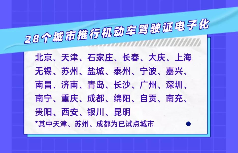 电子驾驶证申领成功的心情,全国通用的电子驾驶证您申领了吗