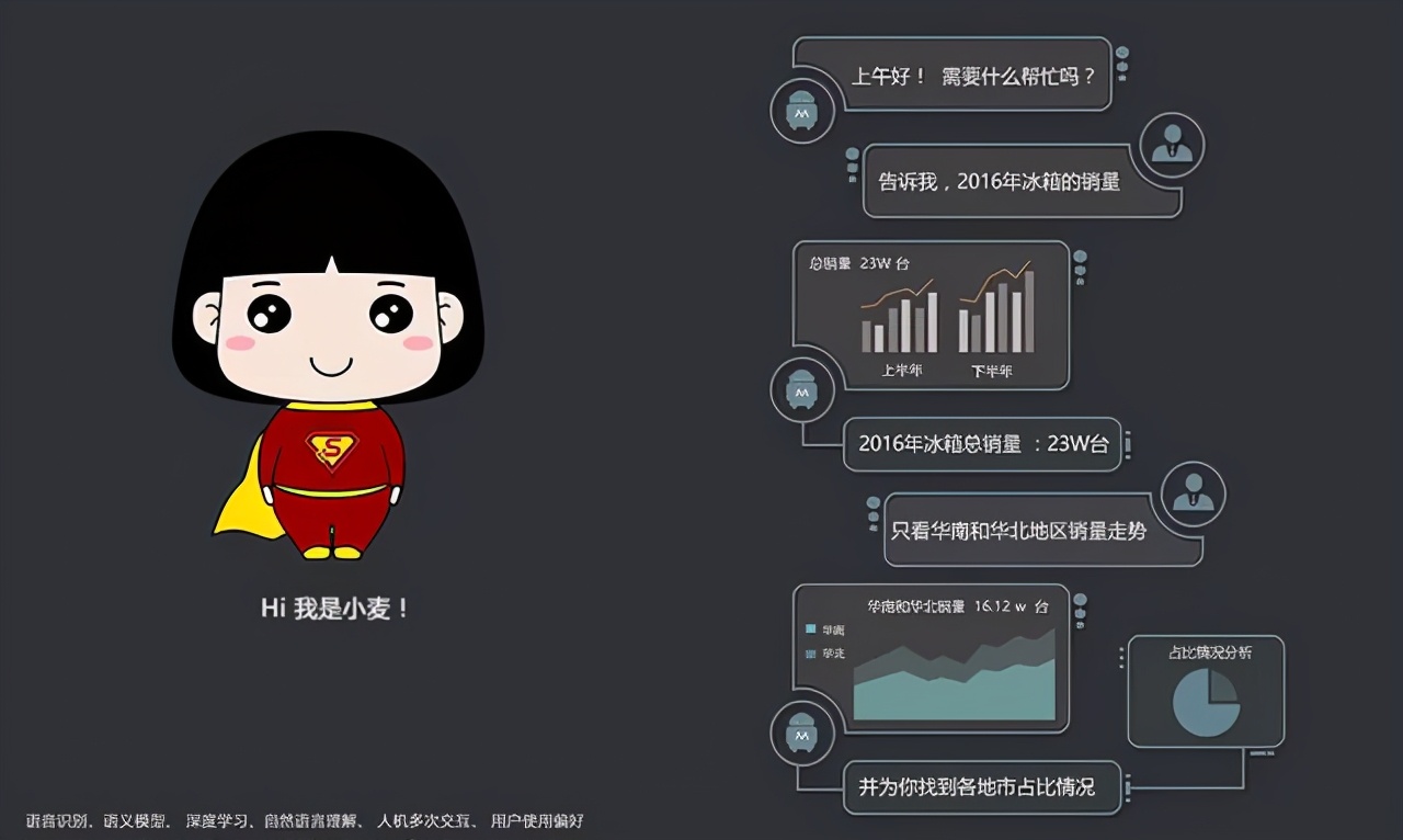 思迈特smartbi数据库开发,思迈特smartbi软件