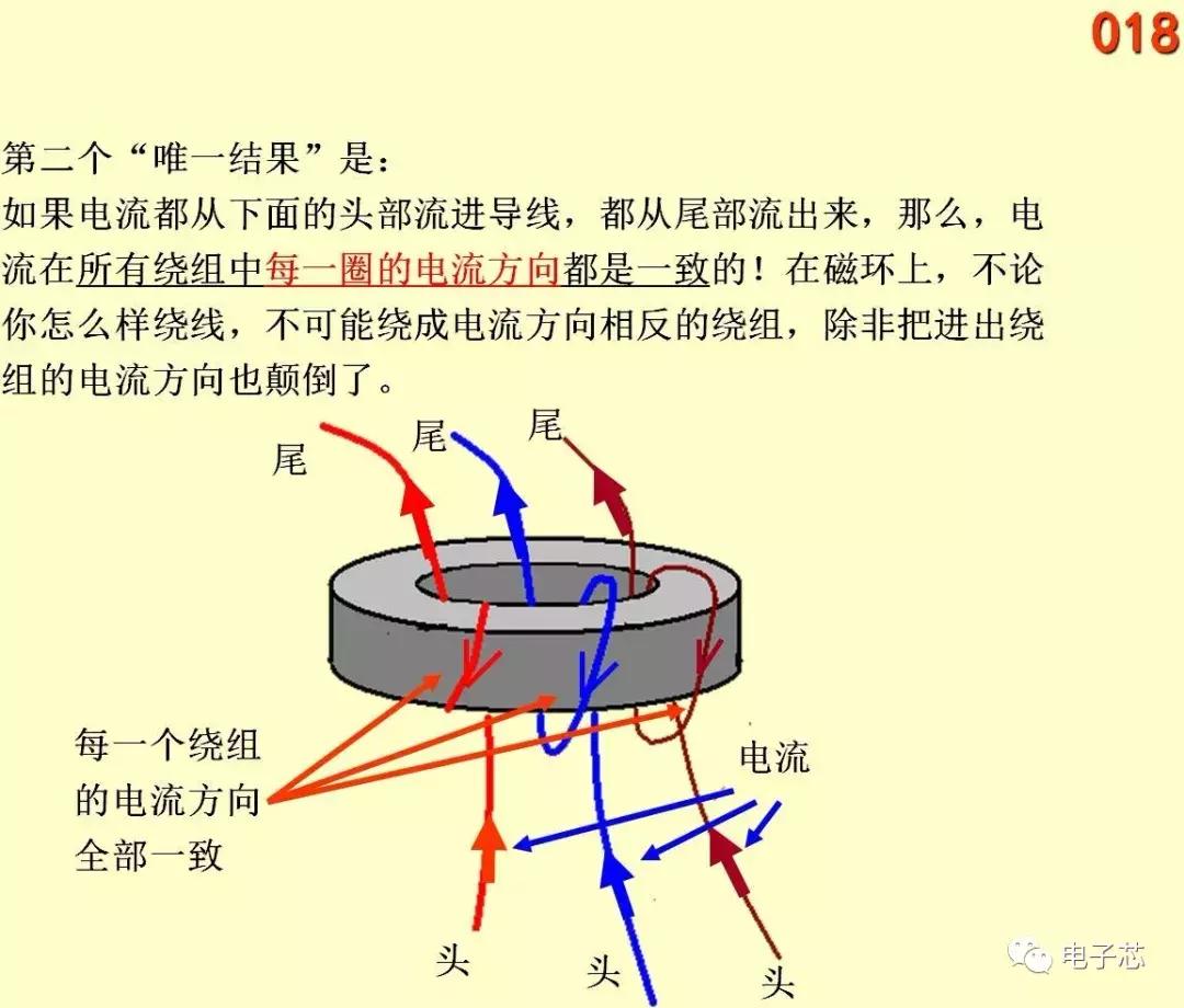 电子设计大赛电磁炮,电子设计大赛电磁炮图片