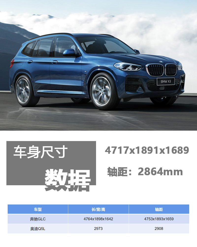 老宝马x3路试测评,宝马x3测评大家言车论