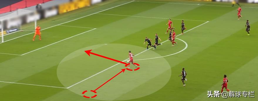 复盘德甲拜仁vs勒沃库森,复盘拜仁vs拉齐奥