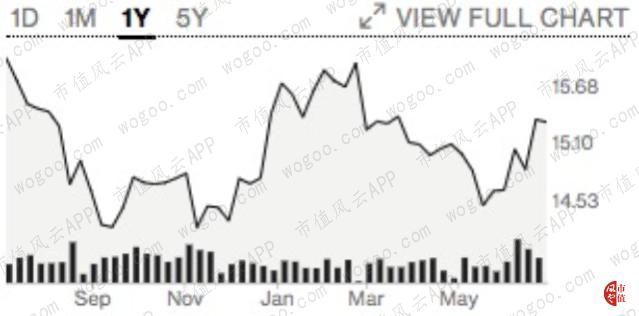 风云海外反应,风云海外专营店