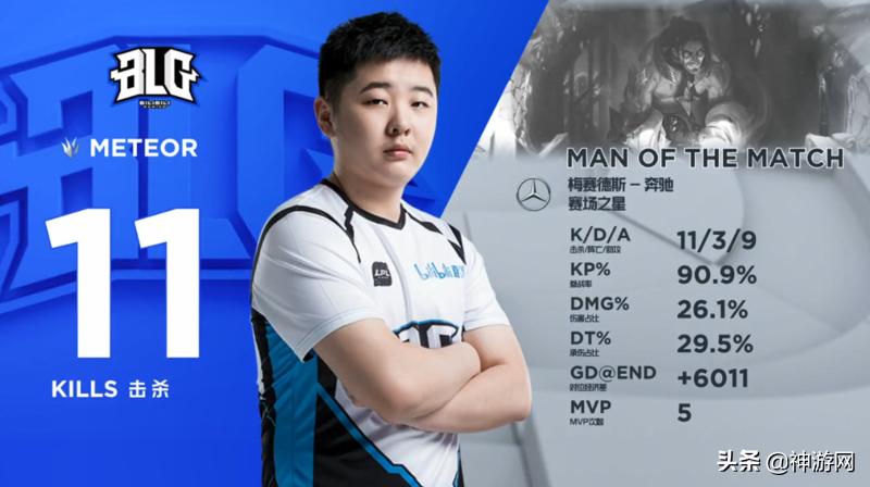 季后赛精彩反击,季后赛最终分差