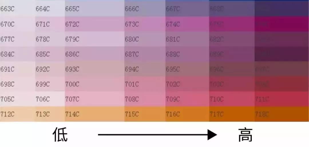 衣服知识有哪些方面,穿衣服的优势和缺点