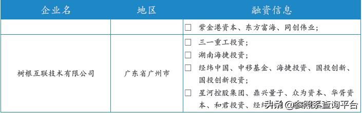 和君资本企查查,和君资本投资有限公司股票
