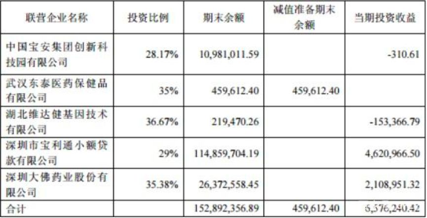 痔疮膏变口红?炒股亏1.5亿的马应龙能靠138元的口红扳回一城吗?