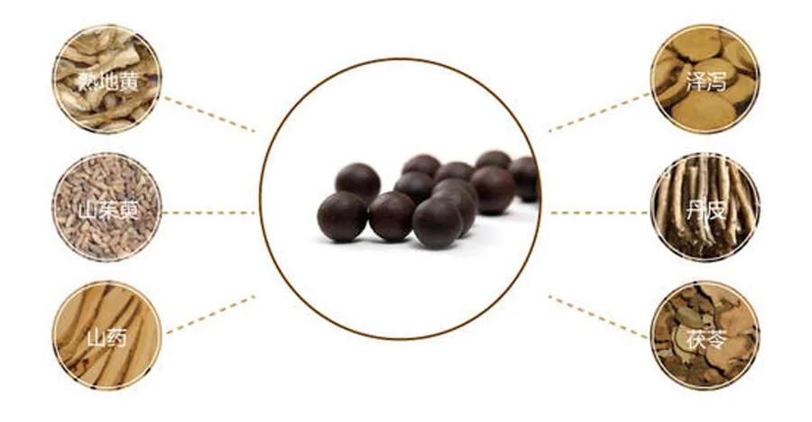 六味地黄丸这种治肾阴亏损的经典中成药，还有众人不知的新用途