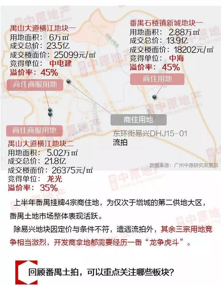 年终总结拍出高级感视频,年终总结热卖品分析图