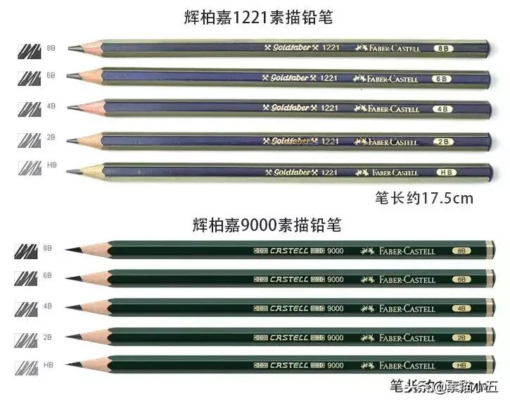 干货绘画,十大最好的画材品牌