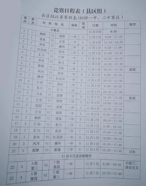 遵义市校园足球三级联赛小学组,遵义教育系统篮球比赛