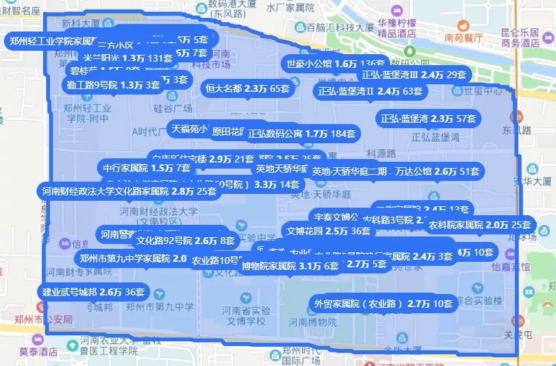 金水区学区房大盘点,金水区优质学区