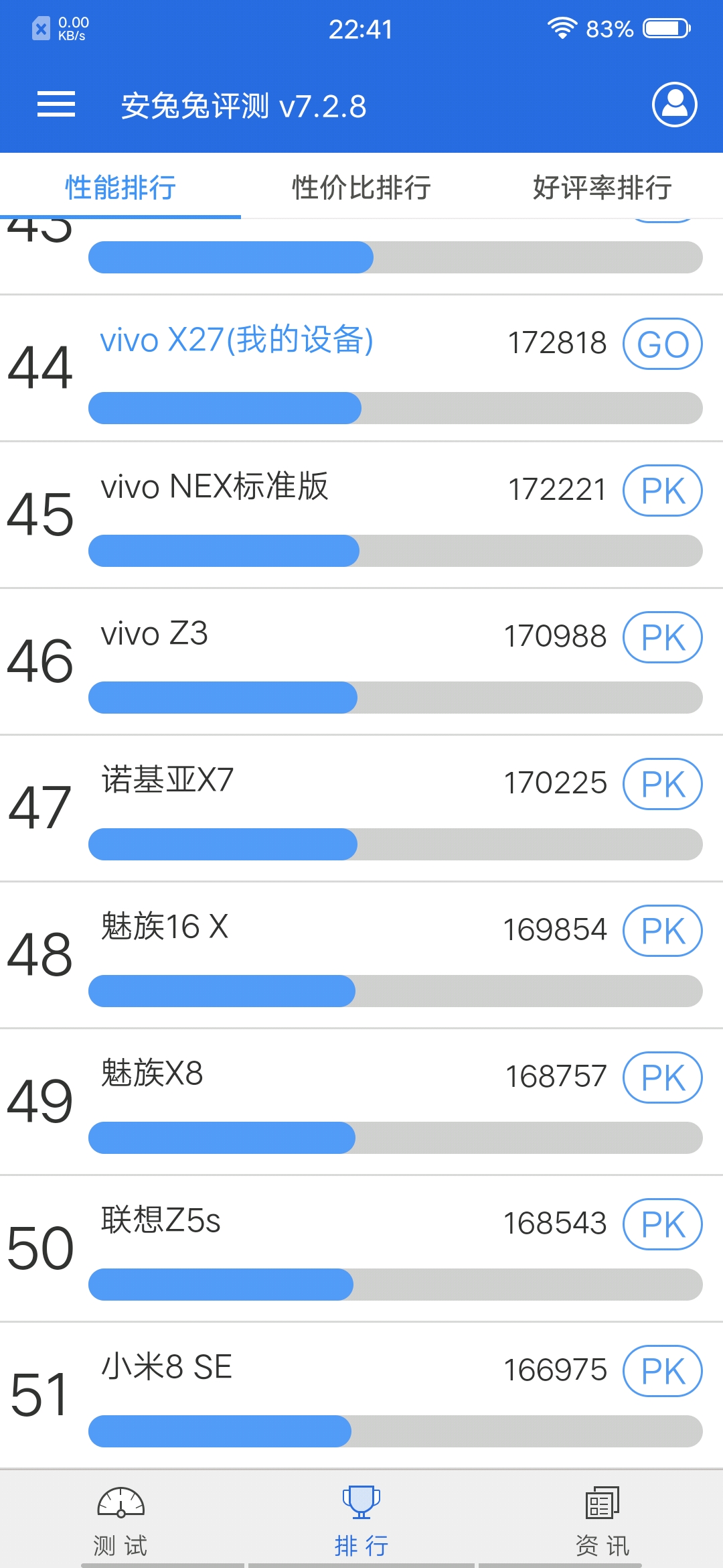vivox27手机最大的亮点,vivox27全面屏体验怎样