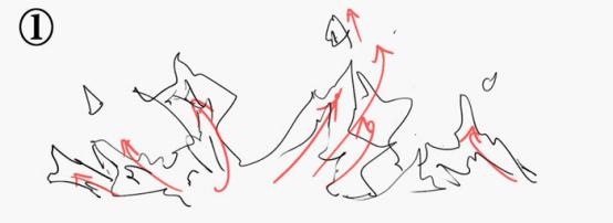 怎么画出水泼的感觉,如何画出清透感绘画