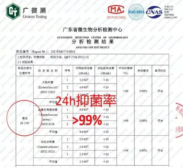 有脚臭怕被人嫌弃的样子该怎么办,老是担心自己脚臭