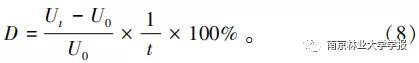 景观生态风险评价不确定性分析,景观生态性论文参考文献