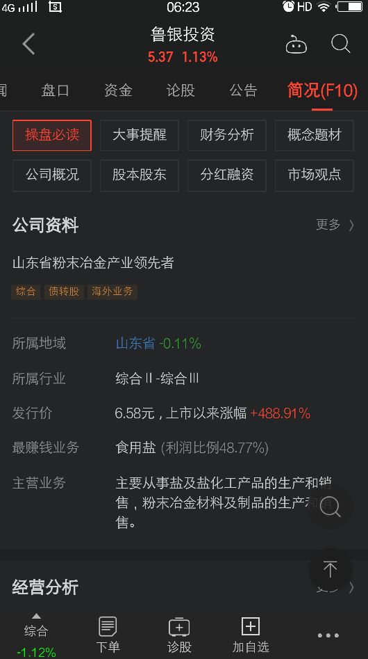 鲁银投资的走势,鲁银投资股票行情