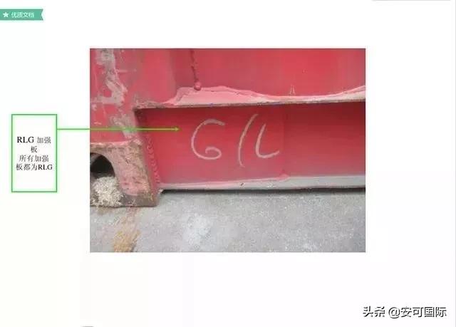 物流集装箱专业知识,冷藏集装箱的知识