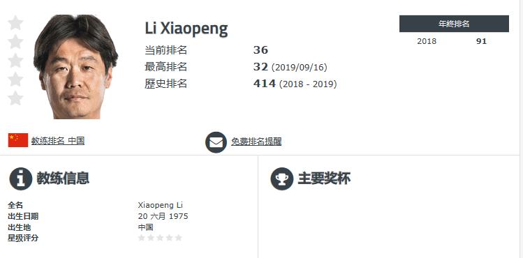崔康熙在鲁能的地位,中超第二轮崔康熙pk李霄鹏
