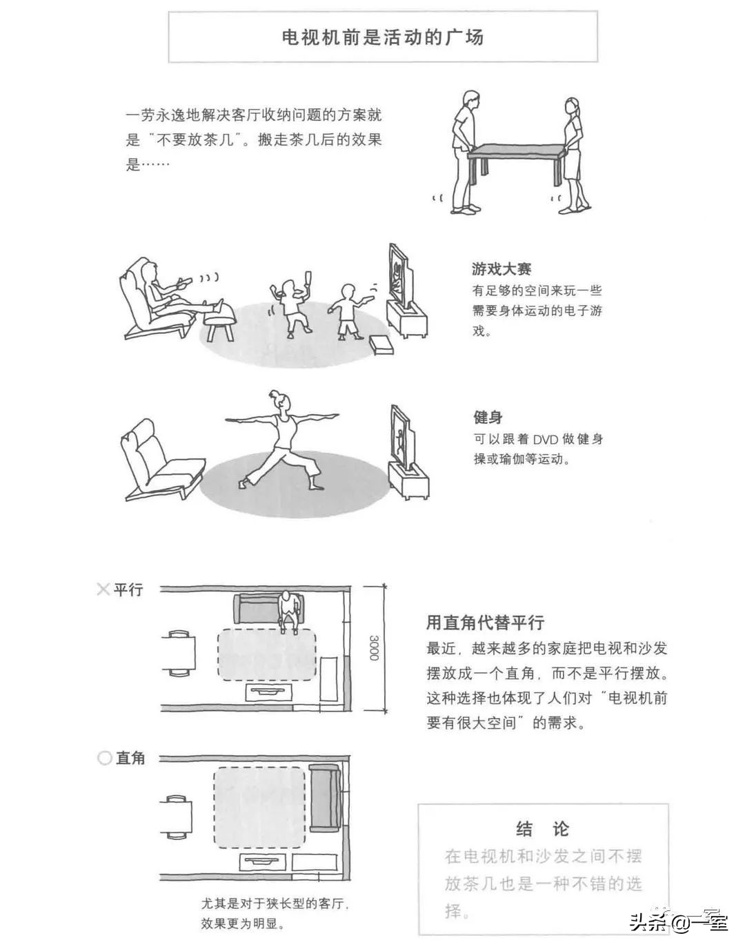 做了好多年设计还是迷茫,做设计需要看的几本书