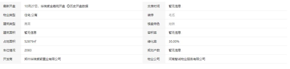 金水北华瑞紫金嘉苑怎么样,金水北区华瑞紫金嘉苑