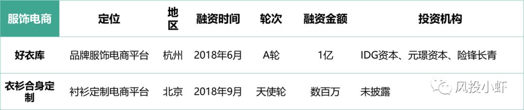微信小程序电商3万亿,微信小程序十大电商平台