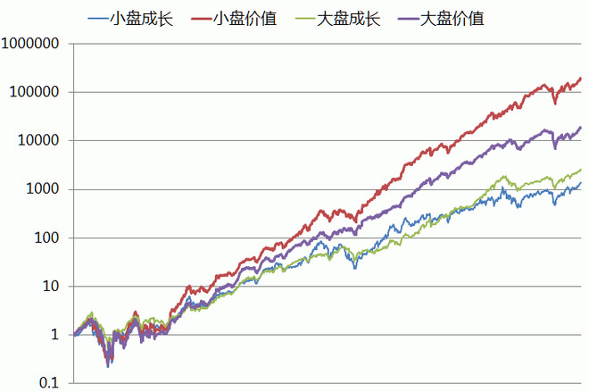 48岁北大博士手把手教你炒股,诺奖得主的炒股方法