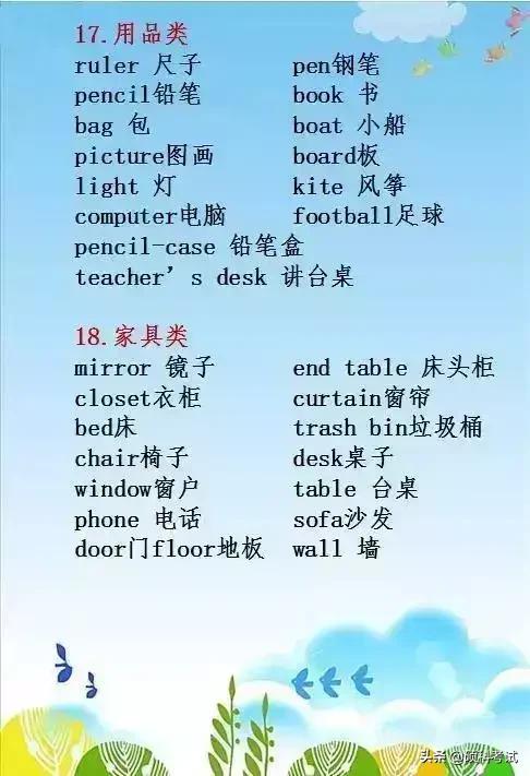 小学生英语单词简单记忆法六年级,小学1-3年级英语巧记单词之象形法