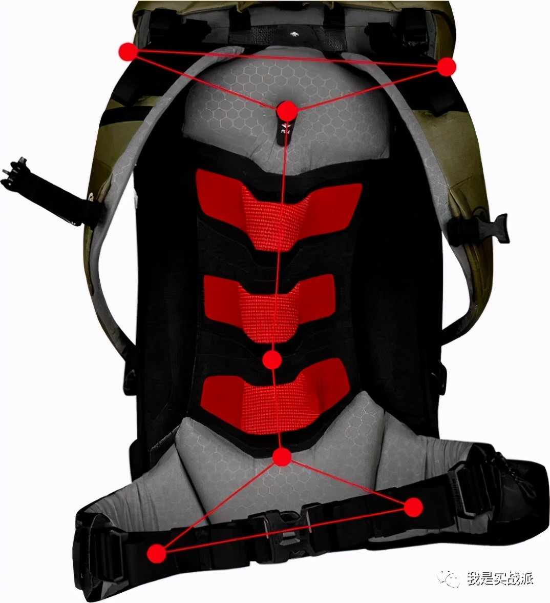 推荐一款好用的包,帮忙选一下哪款包好看