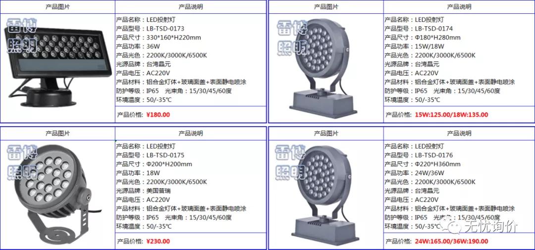 雷博灯具质量好吗,雷博灯饰图片大全