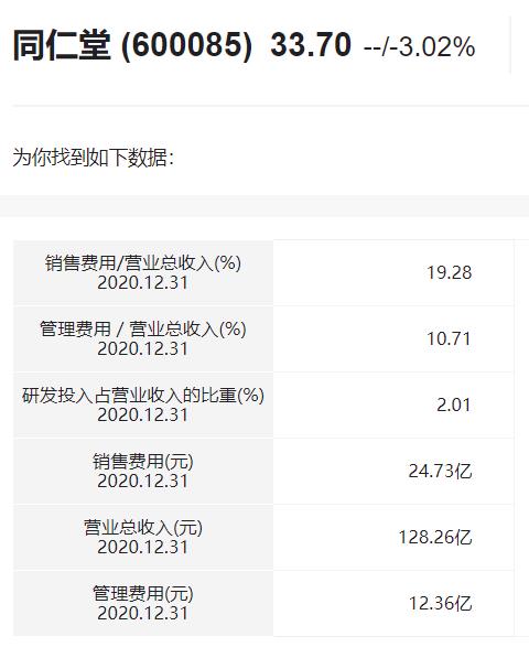 更年期喝中药调理停药会反弹吗,更年期吃中药贵吗