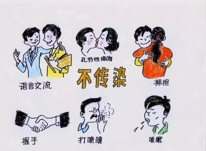 防艾科普艾滋病防治宣传教育五进,防艾科普知识宣传视频小学生