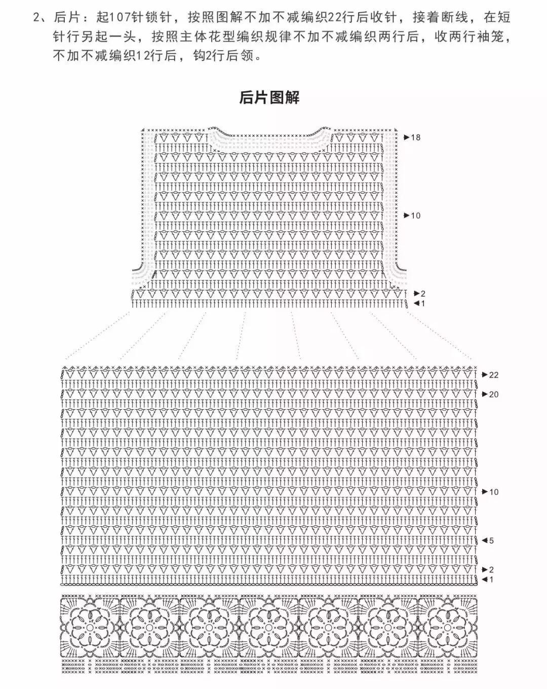 儿童连衣裙的全教程,儿童连衣裙缝纫教程