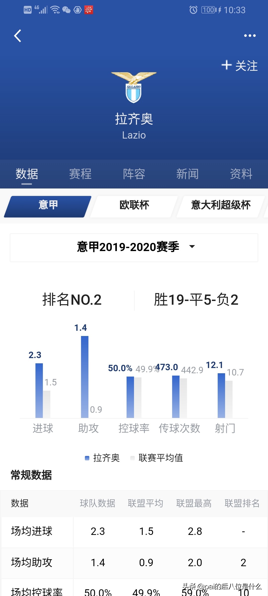 2018-2019意甲拉齐奥对尤文视频,意甲直播拉齐奥尤文