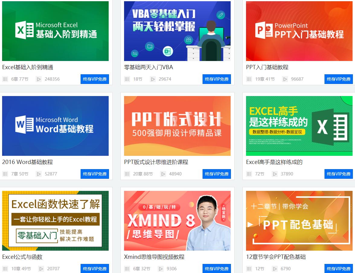 ppt模板的素材可以网上找吗,怎么才能用到好看又免费的ppt模板