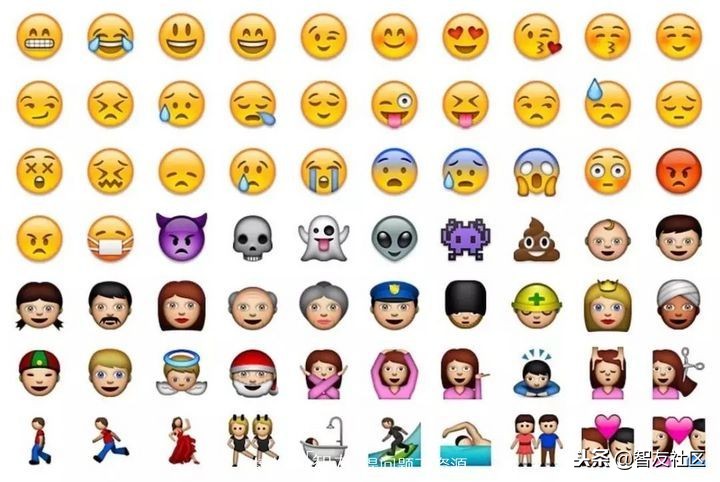 你用的emoji过时了吗？emoji表情十岁了十年中它有哪些变化？