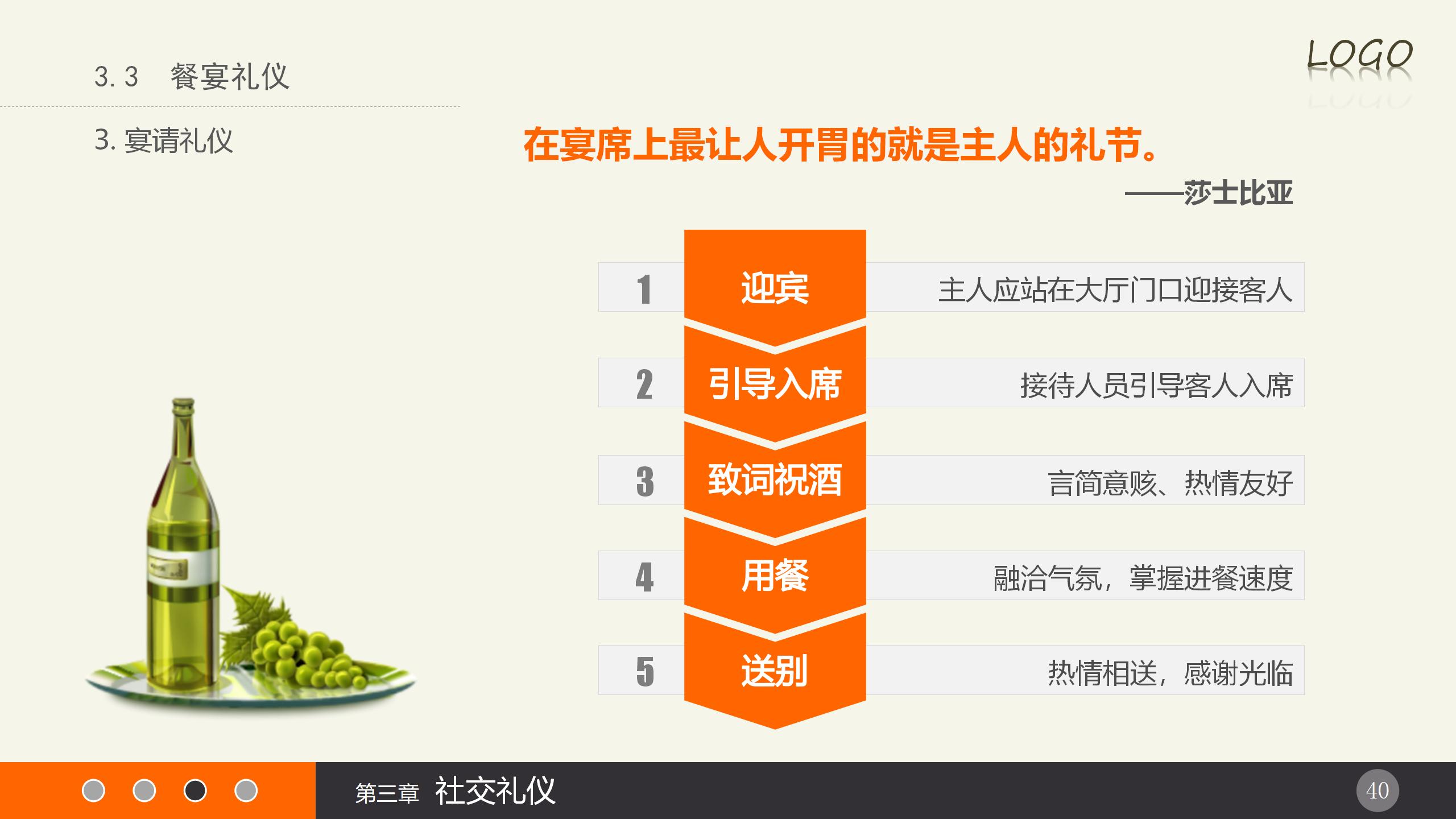 新员工礼仪培训内容有哪些,公司员工入职礼仪培训方案