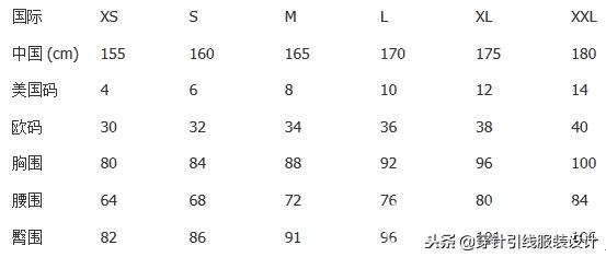 80b文胸尺码对照表,文胸尺码上下胸围差对照表
