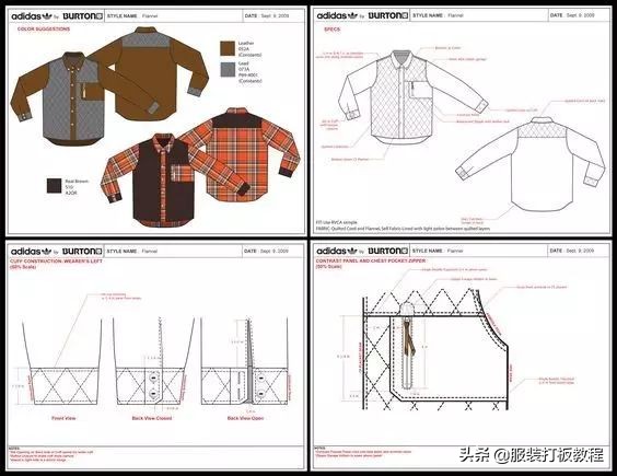 服装工艺单撰写的十大关键问题