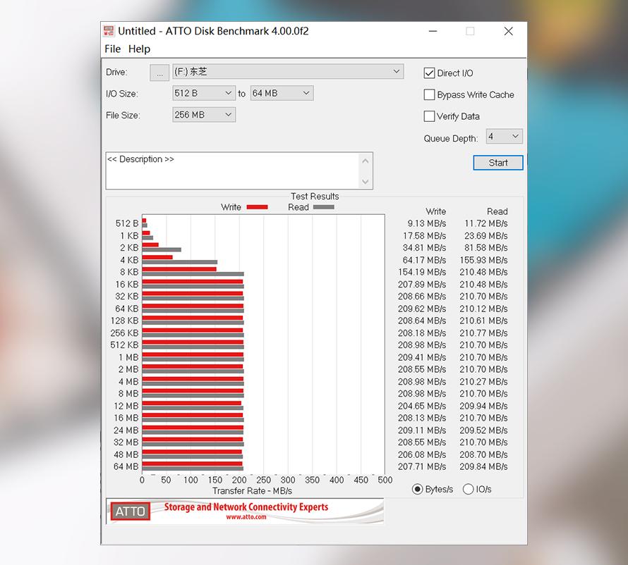 东芝n30016tb为什么那么便宜,东芝nasn300